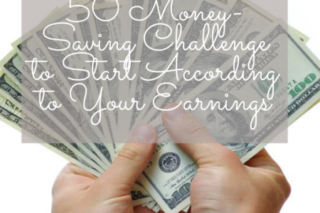 50 Money-Saving Challenge to Start According to Your Earnings